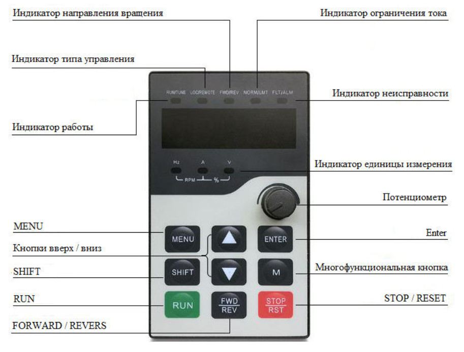 FV20_KEY_NET_img.06