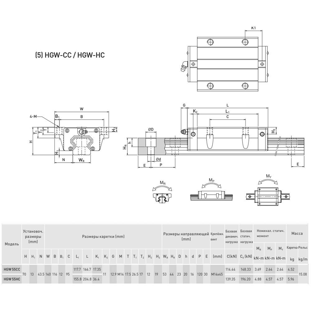 HGW55CC HGW55HC_IMG1
