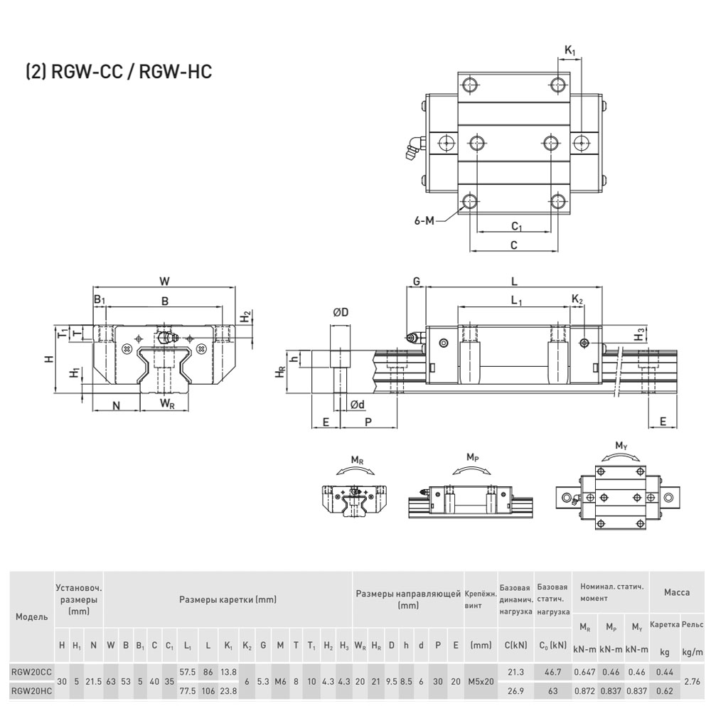 rgw20cc rgw20hc_img1