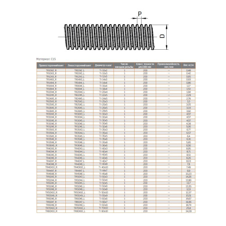 ARTNC_TRxxXxx_R(C15)_all_draw.0