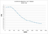 FULLING_FL57STH76-2804A.img.06